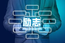 励志的句子经典说说简短 今天正能量的话励志的语句子