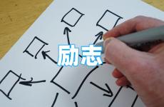 适合男人励志的句子 今日男人正能量励志的短句子