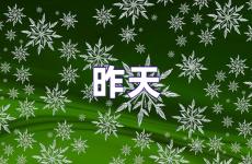 昨天已过去的励志说说 昨天今天的励志说说